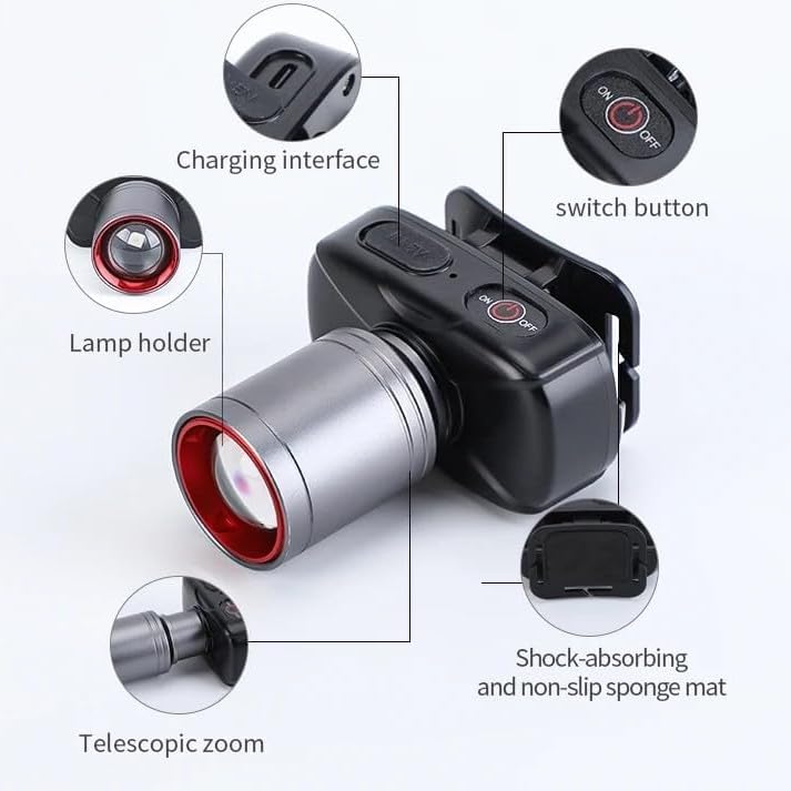 Type-C Rechargeable LED Headlamp, Ultra-Bright with Telescopic Zoom, Weatherproof Tactical Headlight, 45mm x 79mm