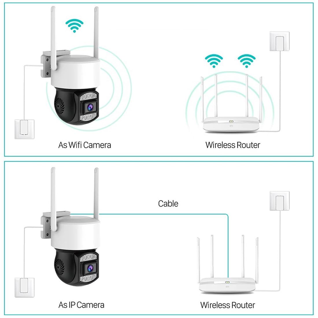 Home-Mall Outdoor Security Camera, LED Night Vision, Waterproof CCTV Surveillance System
