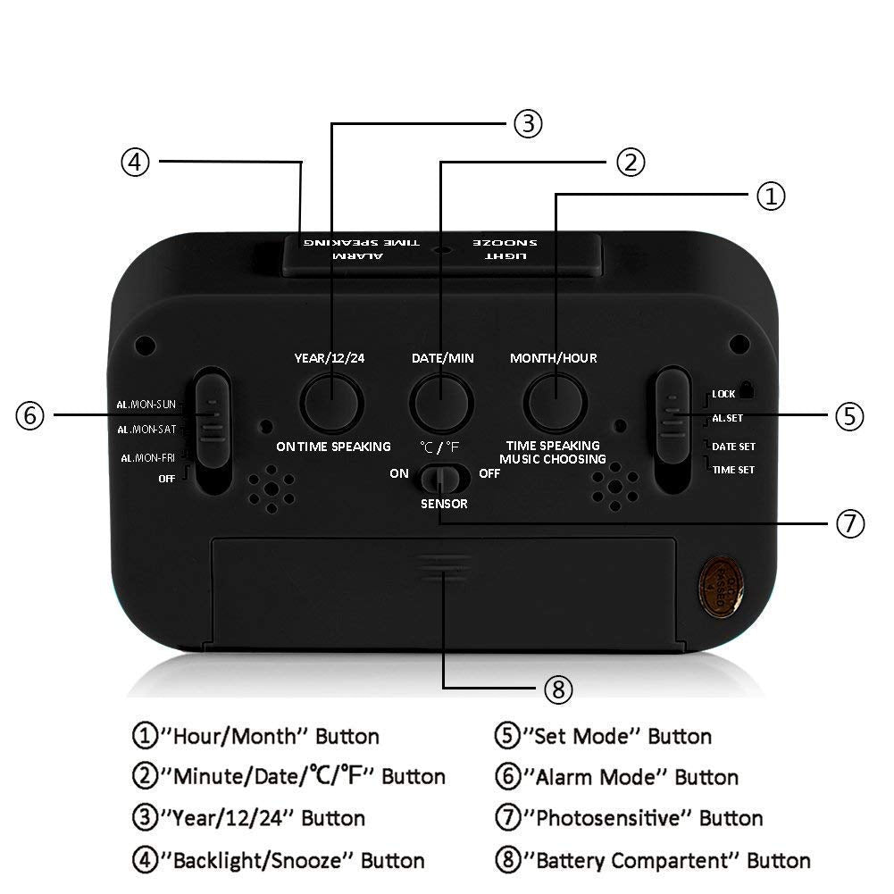 Digital Alarm Clock with Smart Sensor, LCD Display, Temperature, Date, Snooze Function, Battery Operated, Black
