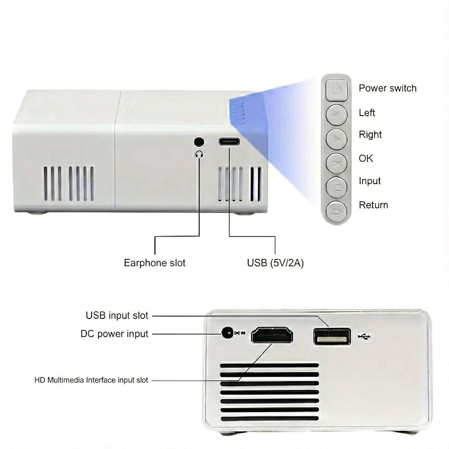 Portable LED Mini Projector, 1080P HD, Giant Screen 24-60 Inches, 3D Sound Effects, Radiation Protection, Built-in Speakers, Compact Design, White